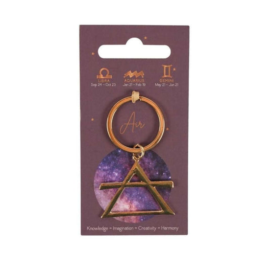 Elements Zodiac Keyring